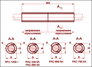 РАС-330-5А